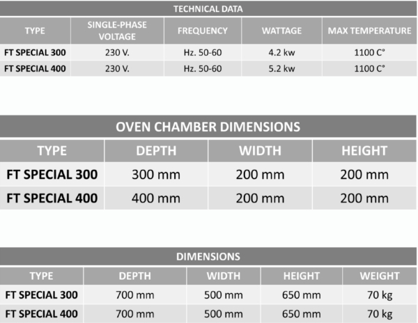 Forni-trattamenti-termici-FT-Special-4-gold smelting furnace