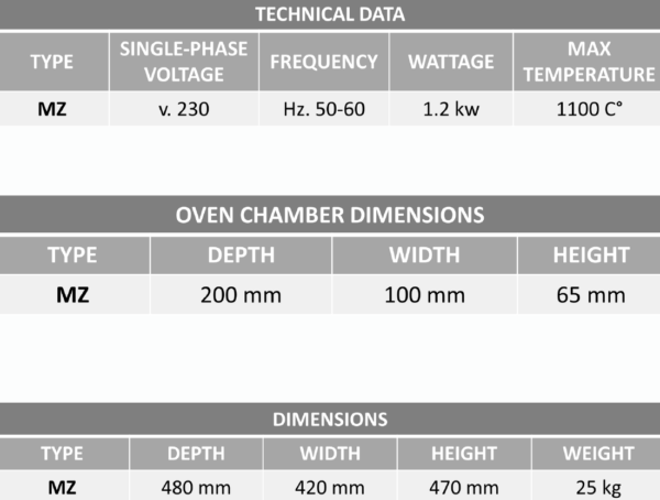 Forni-elettrici-laboratorio-Mz-azure-1-gold smith furnace datasheet