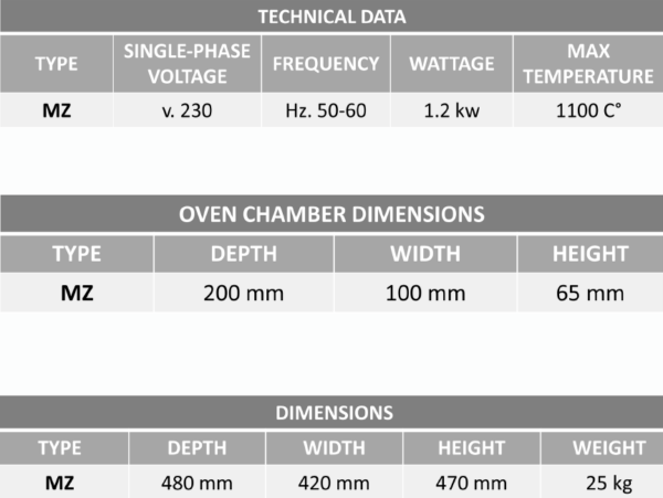 Forni-elettrici-laboratorio-Mz-azure-2-gold smelting furnace uae
