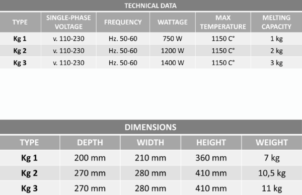 forni-orafi-fusione-metalli-1-gold smith furnace datasheet