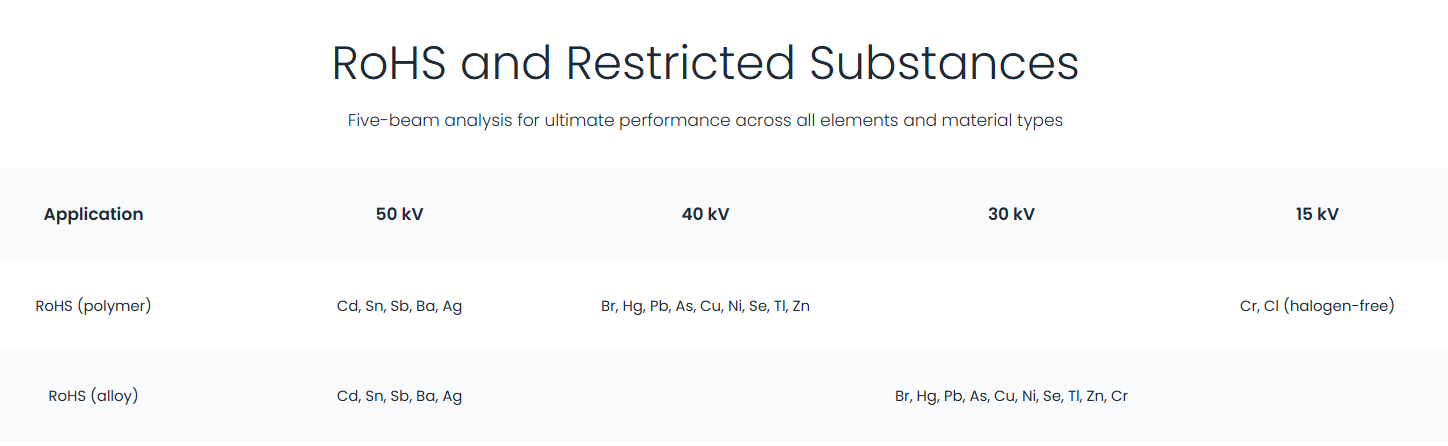 portable_xrf_analyzer__sciaps_x200 3
